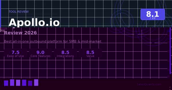 Apollo.io Review 2026